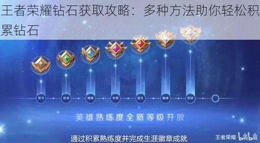 王者荣耀钻石获取攻略:多种方法助你轻松积累钻石