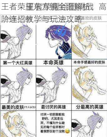 王者荣耀东方镜全面解析:高阶连招教学与玩法攻略