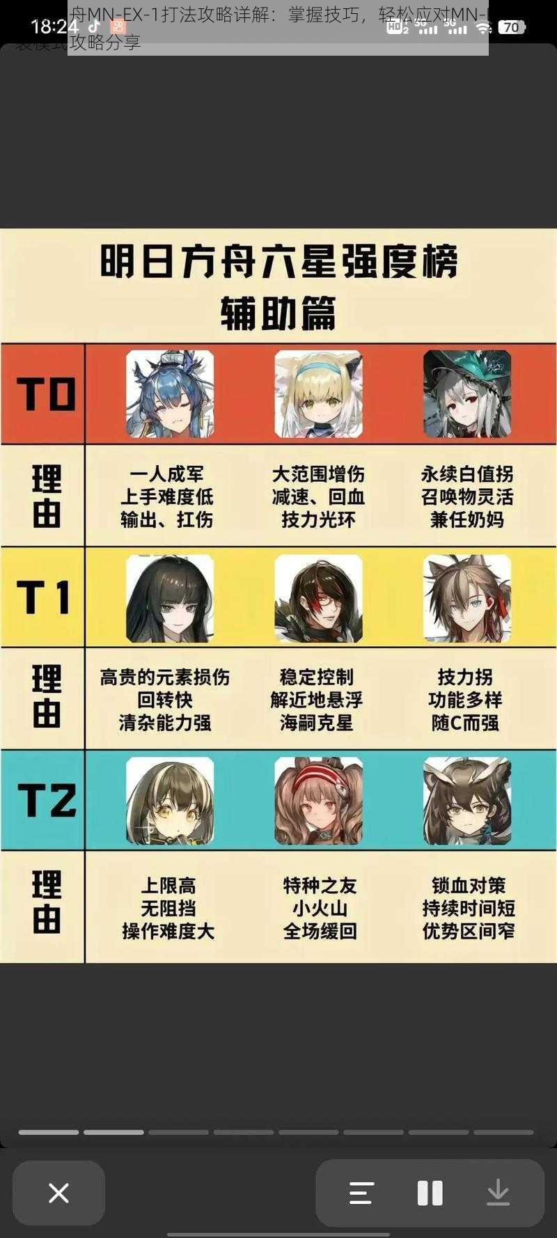 明日方舟MN-EX-1打法攻略详解:掌握技巧,轻松应对MN-EX-1突袭模式攻略分享